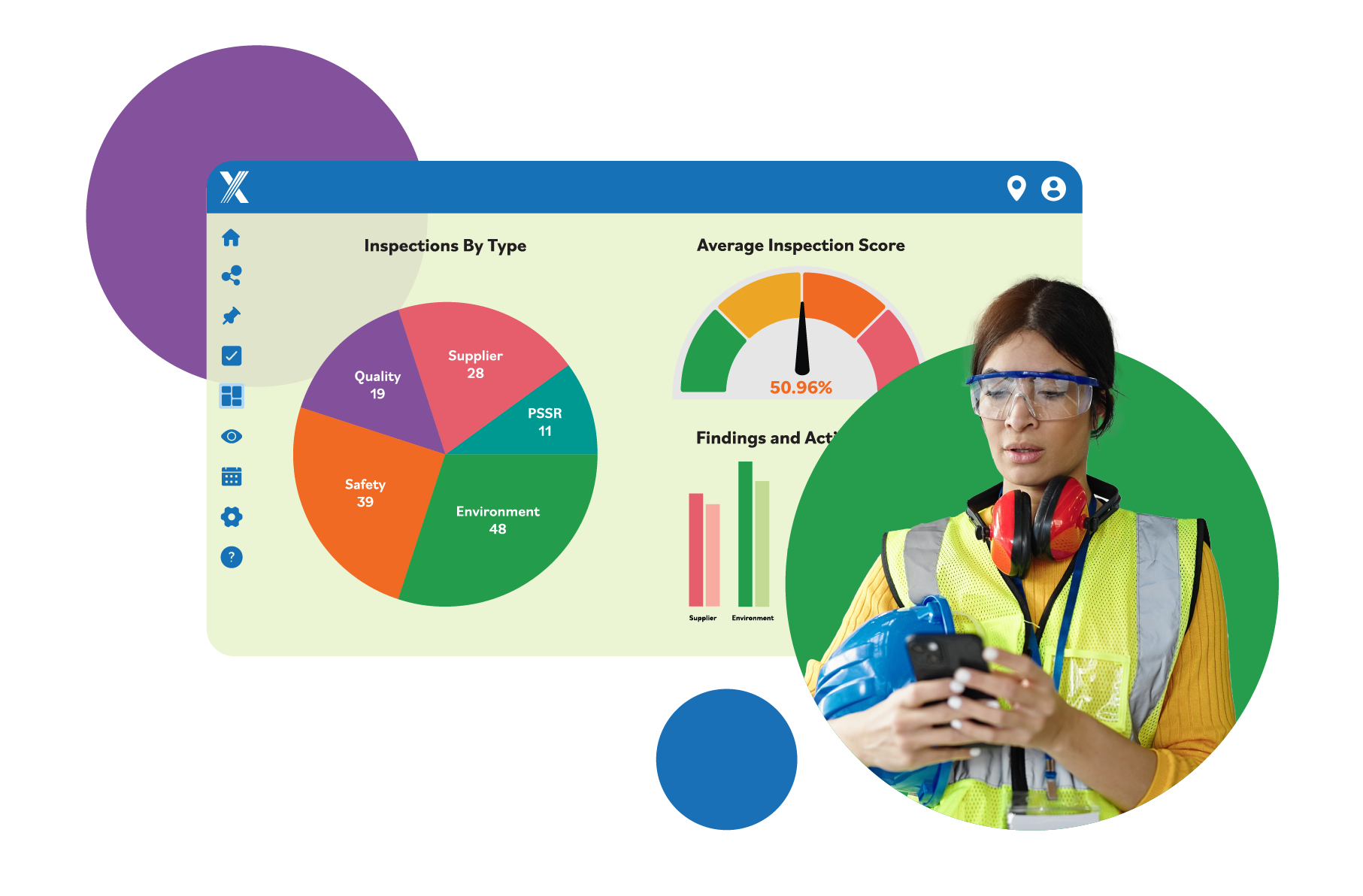 Intelex Safety Inspection Management software dashboard