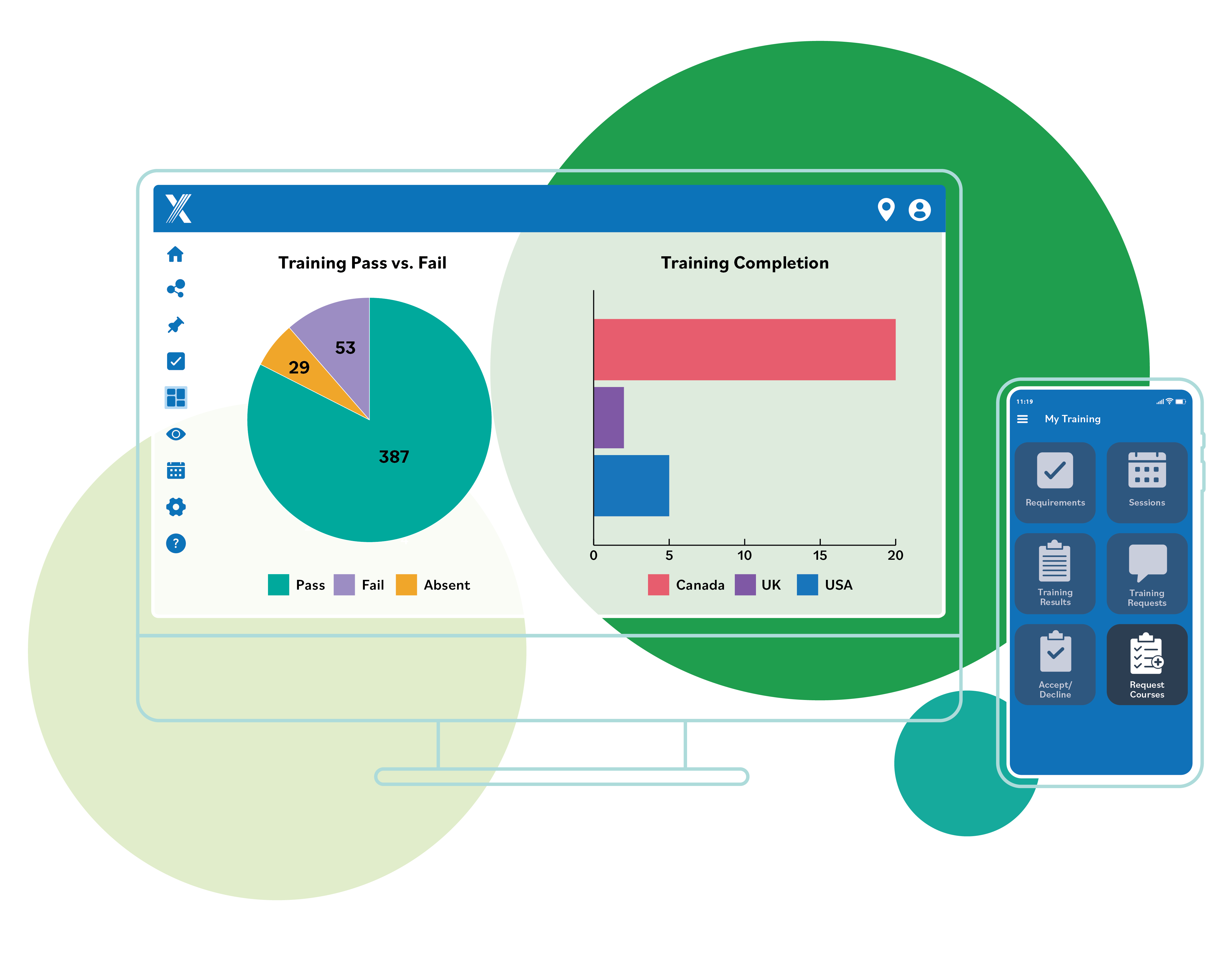 Intelex Training Management software dashboard