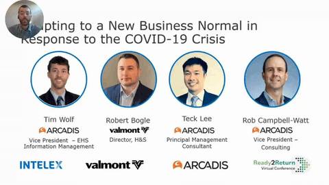 Adapting to a New Business Normal in Response to the COVID-19 Crisis