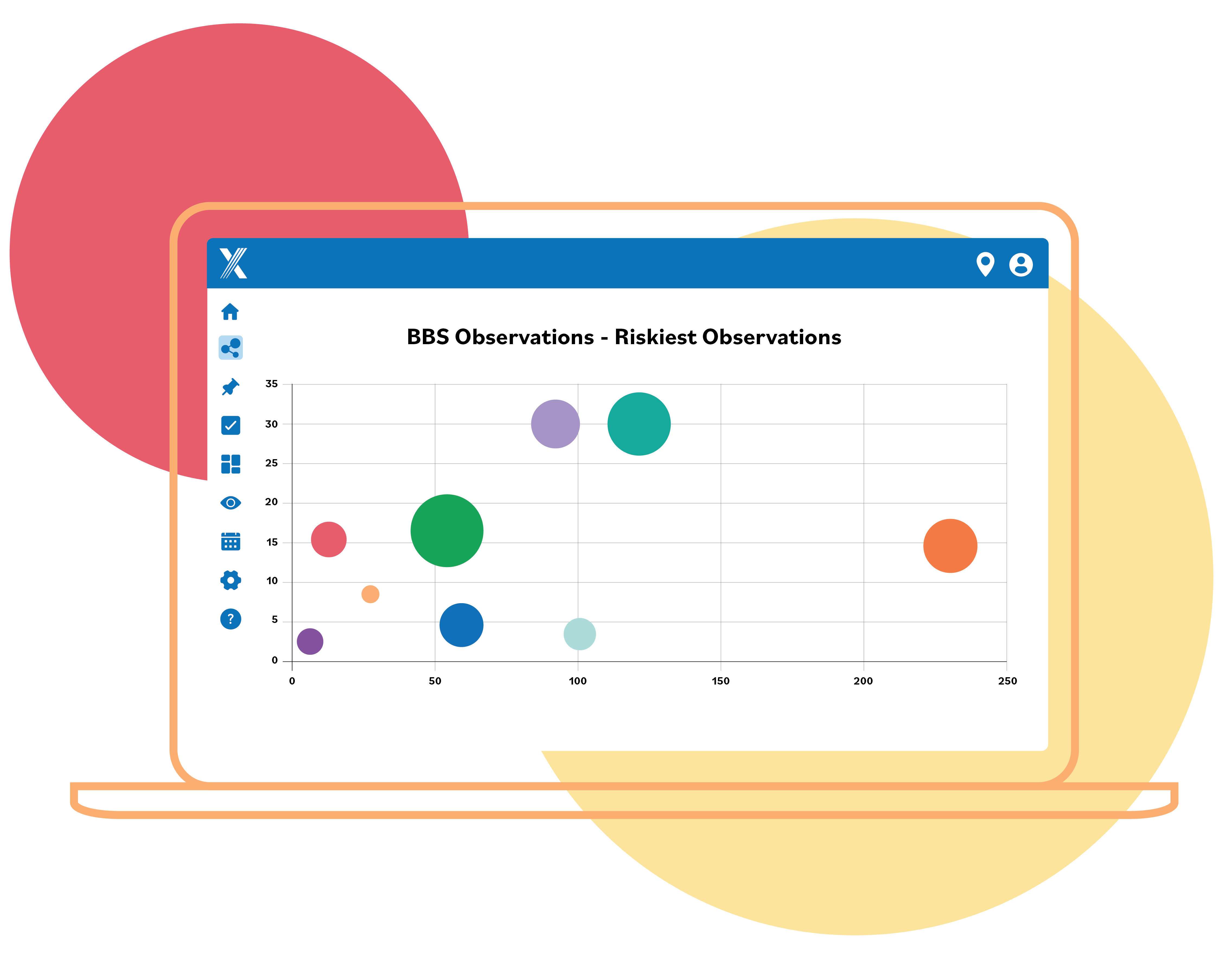 Intelex Behavior Based Safety Software