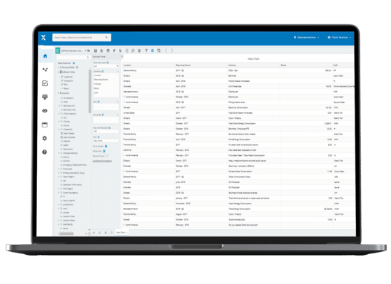 Sustainability Management Software - Any Indicator from Anywhere