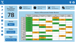 Document Control Software | Intelex