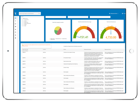 Sustainability Management Software - Report To Anyone