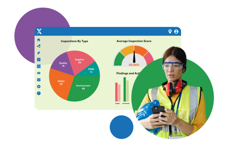 What is an EHS Management System? | Intelex