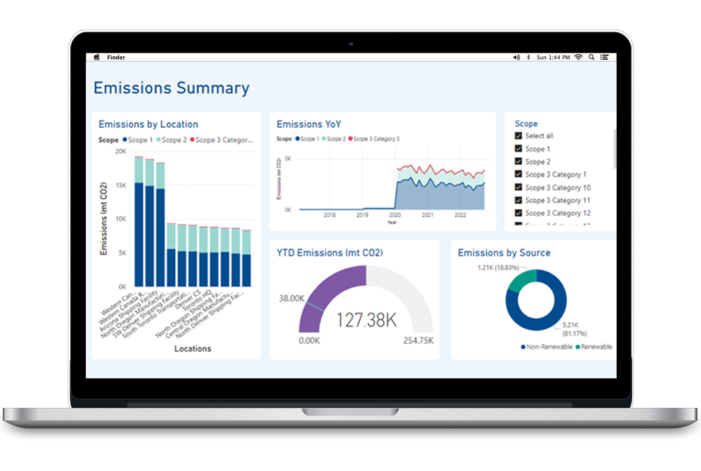 ESG software