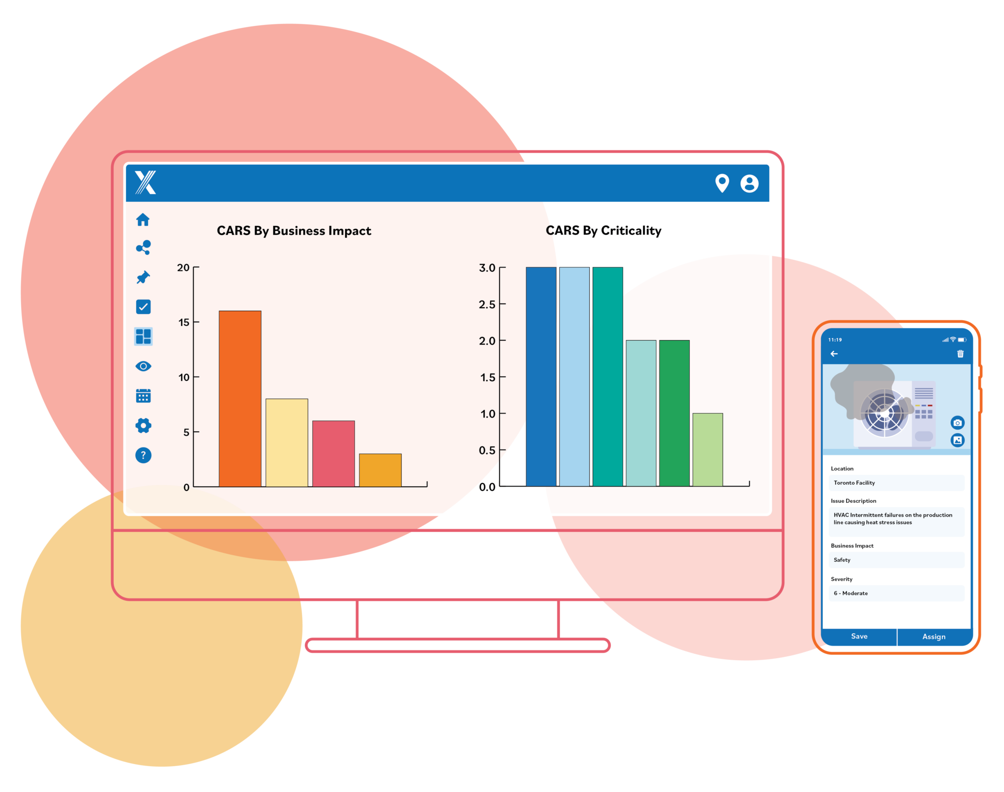 Intelex Corrective Action Reporting Software dashboard