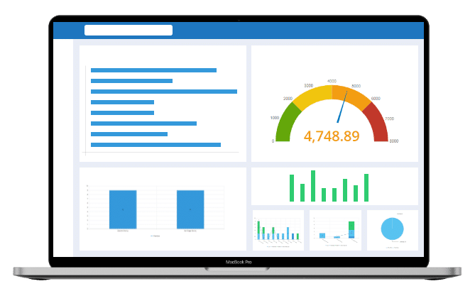 Intelex Platform