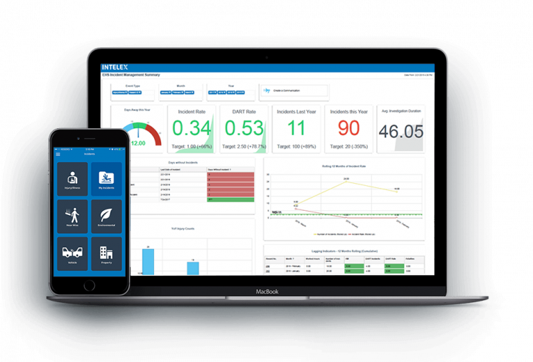 What Is Ehs Software Intelex What Is Ehs Software Intelex