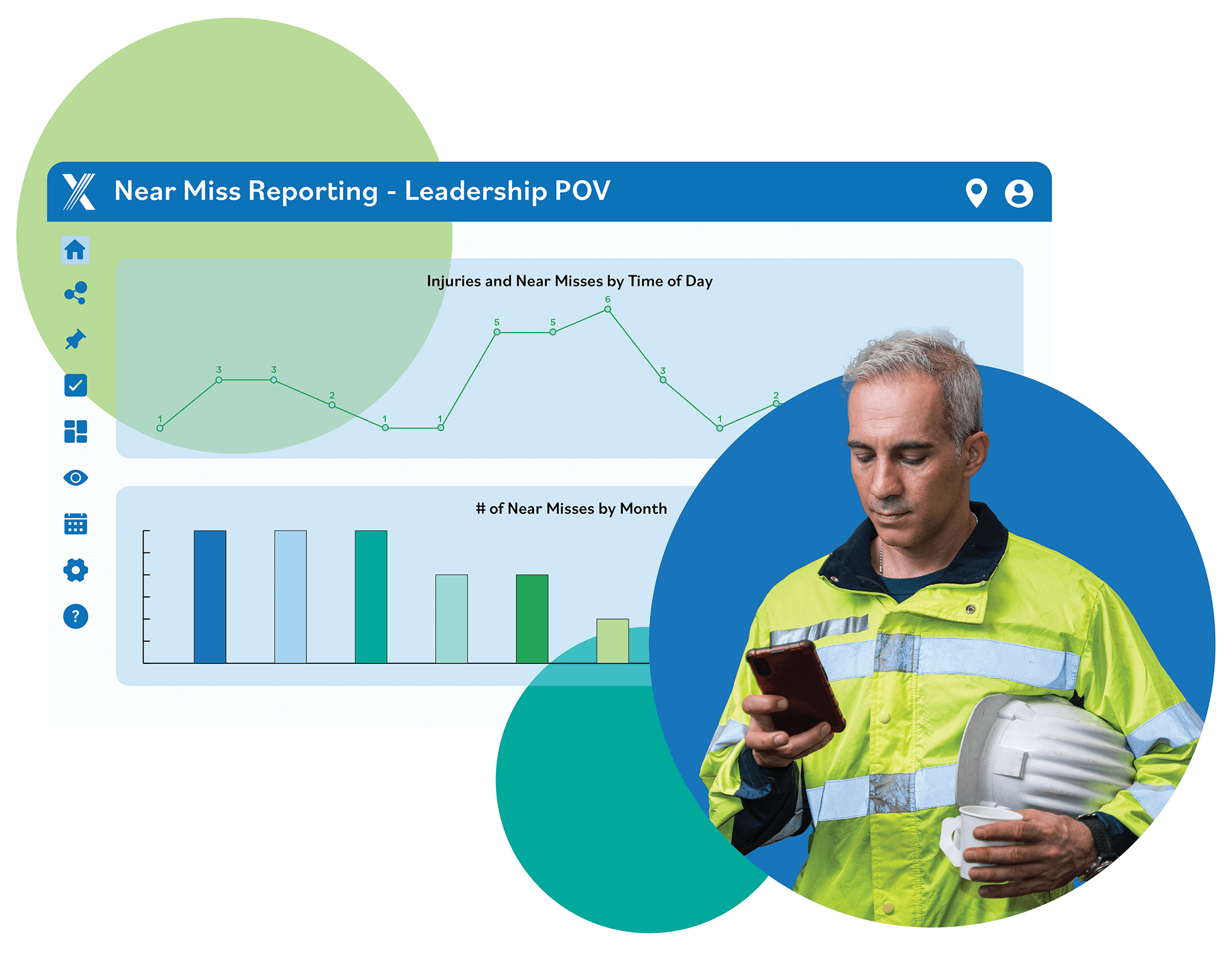 Intelex Near Miss Reporting software dashboard