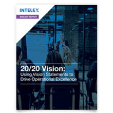 Make 2020 Your Year for the Perfect Vision Statement