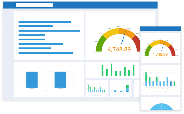 Intelex Technologies ULC