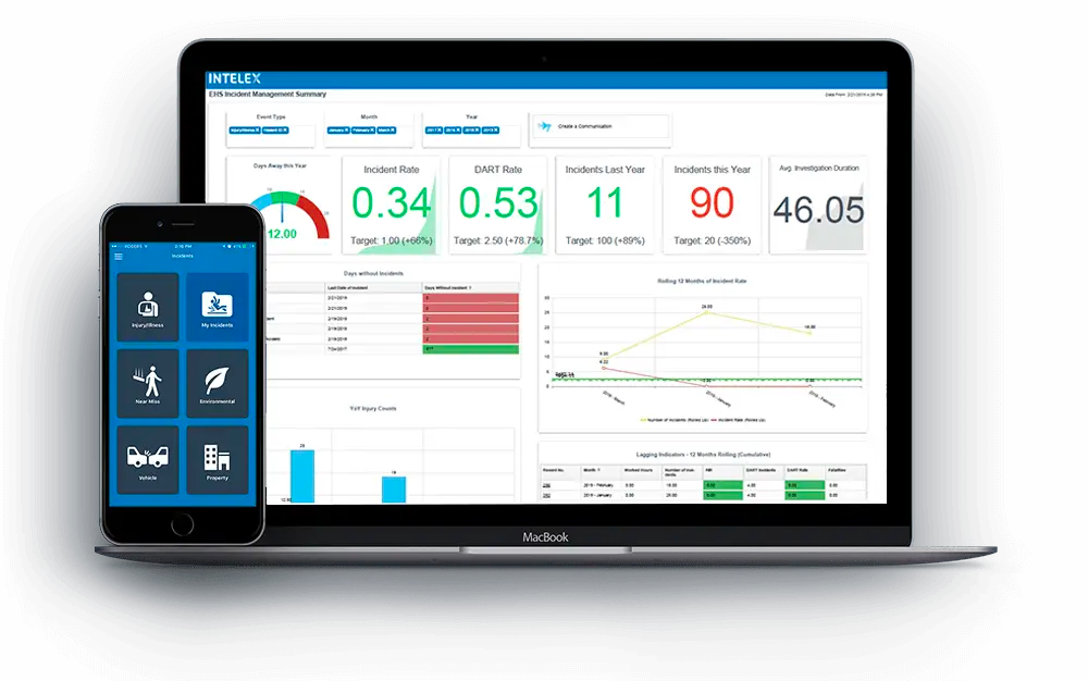 Intelex Health and Safety Application