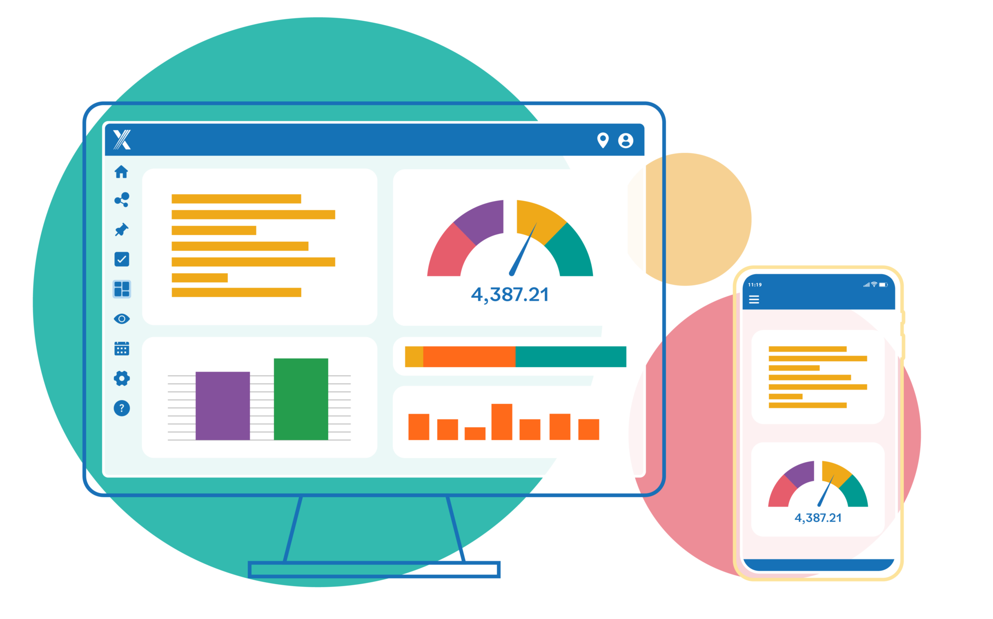 Intelex EHS software dashboard