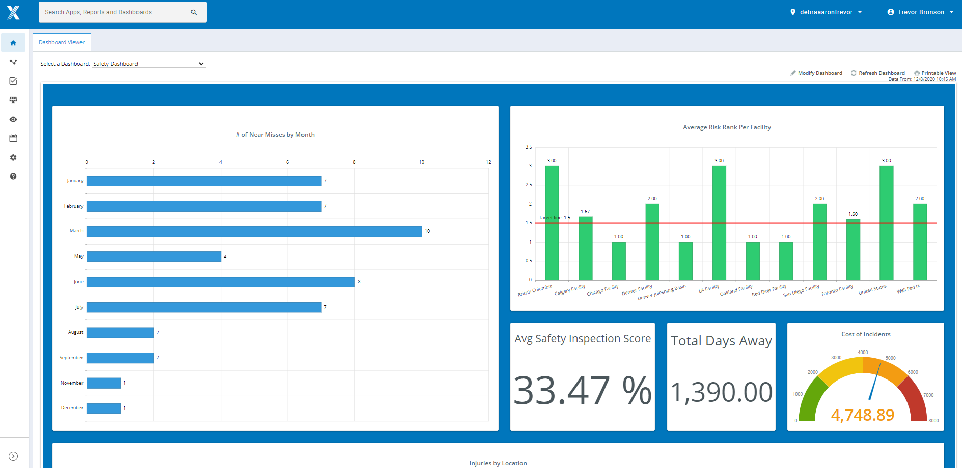 Intelex Incident Management Software Report