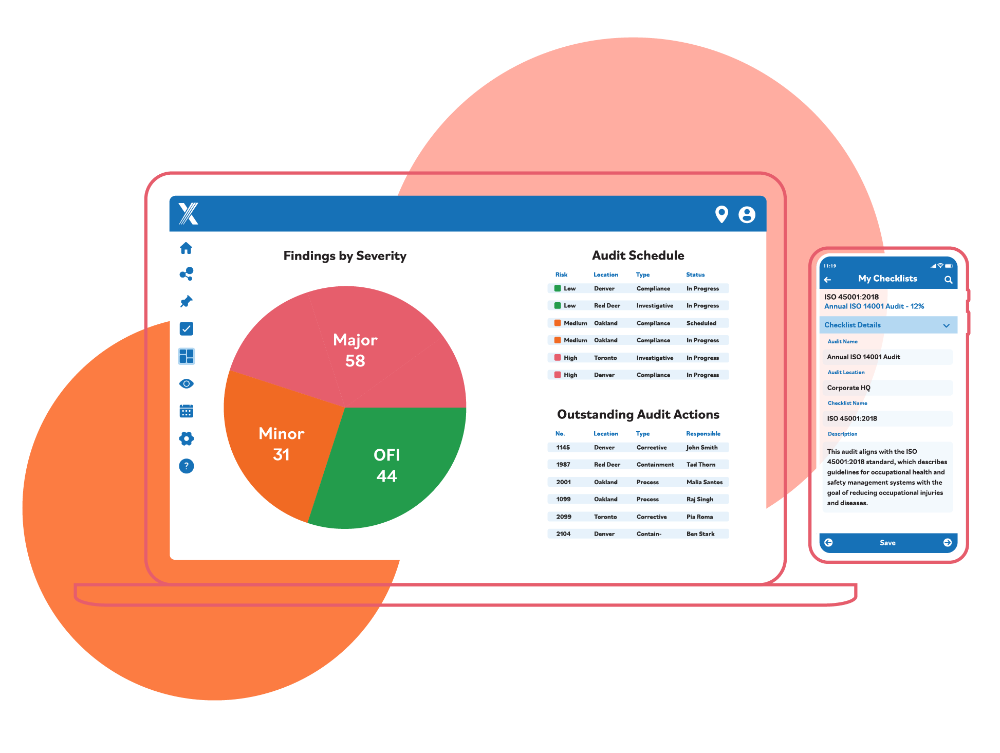 Intelex Audit Management software dashboard