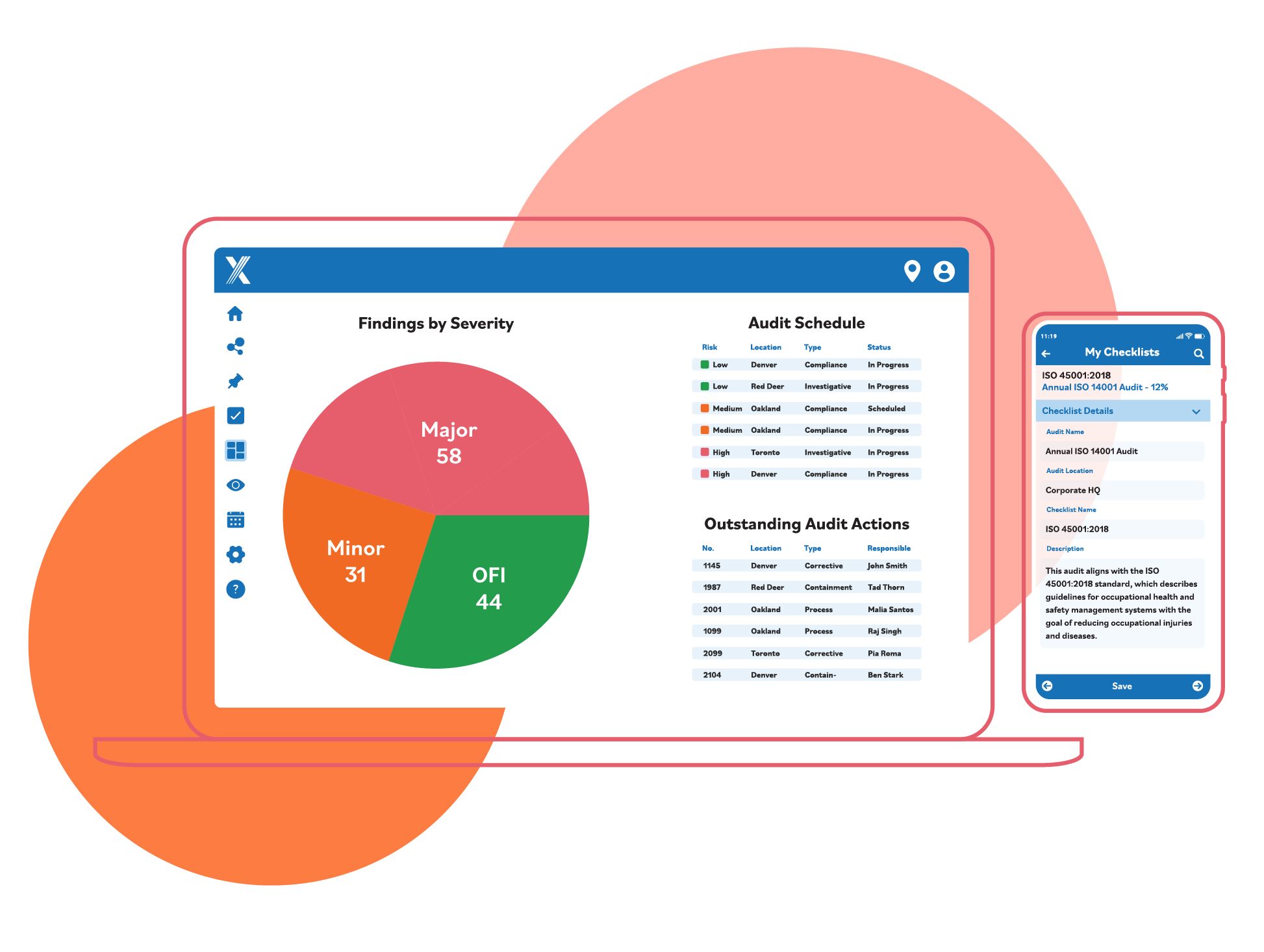 Intelex Audit Management software dashboard