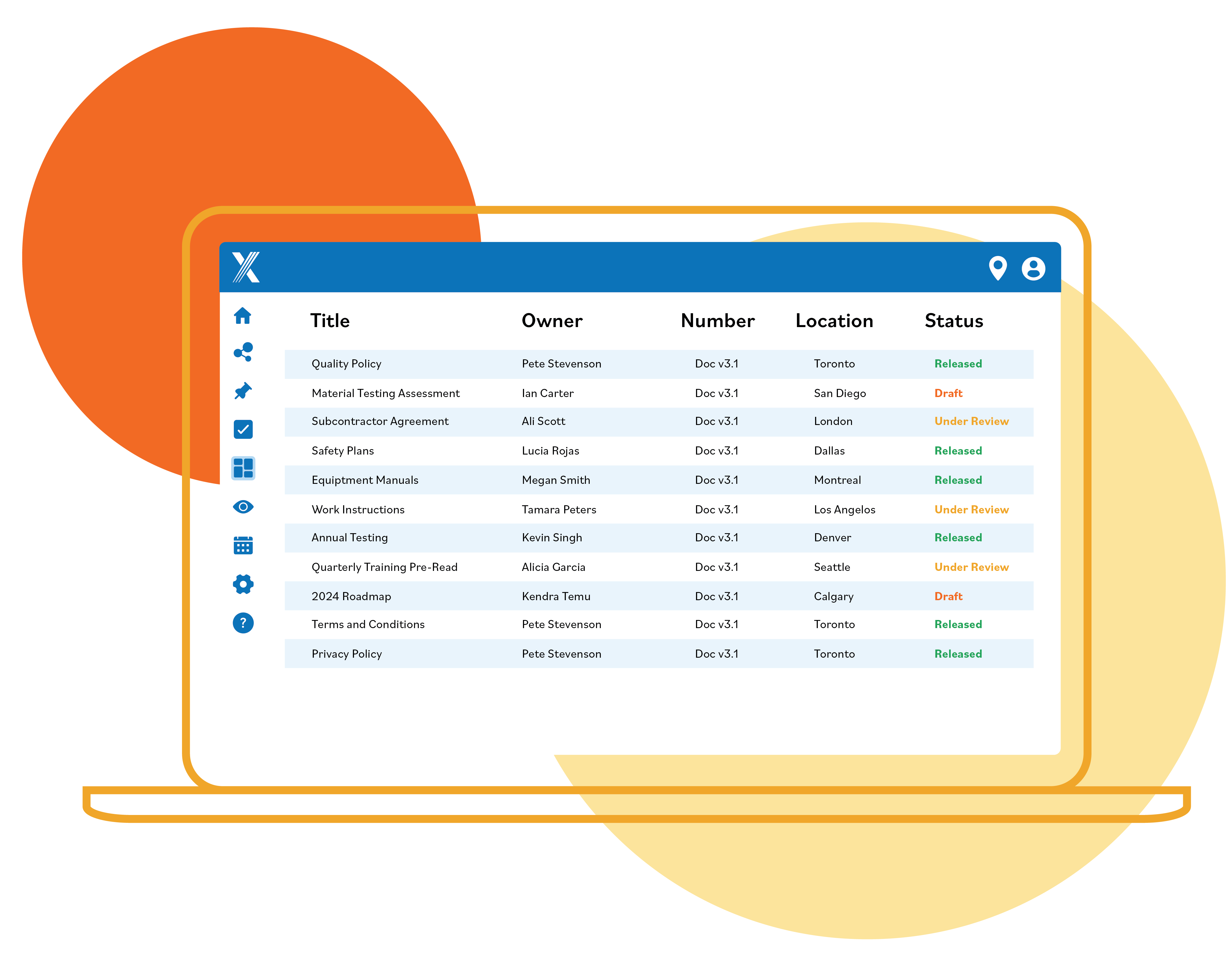 Intelex Document Control software dashboard