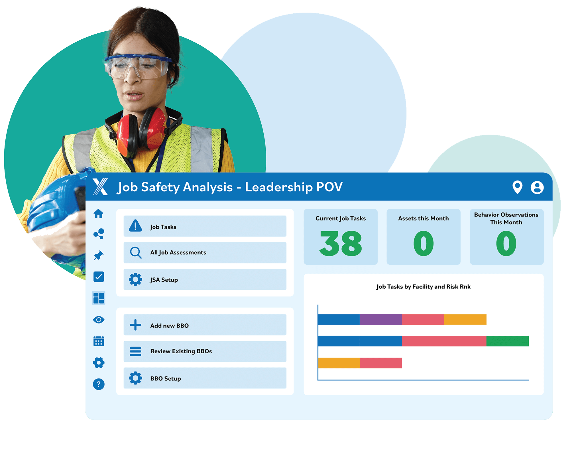 Control Hazards Across Operations