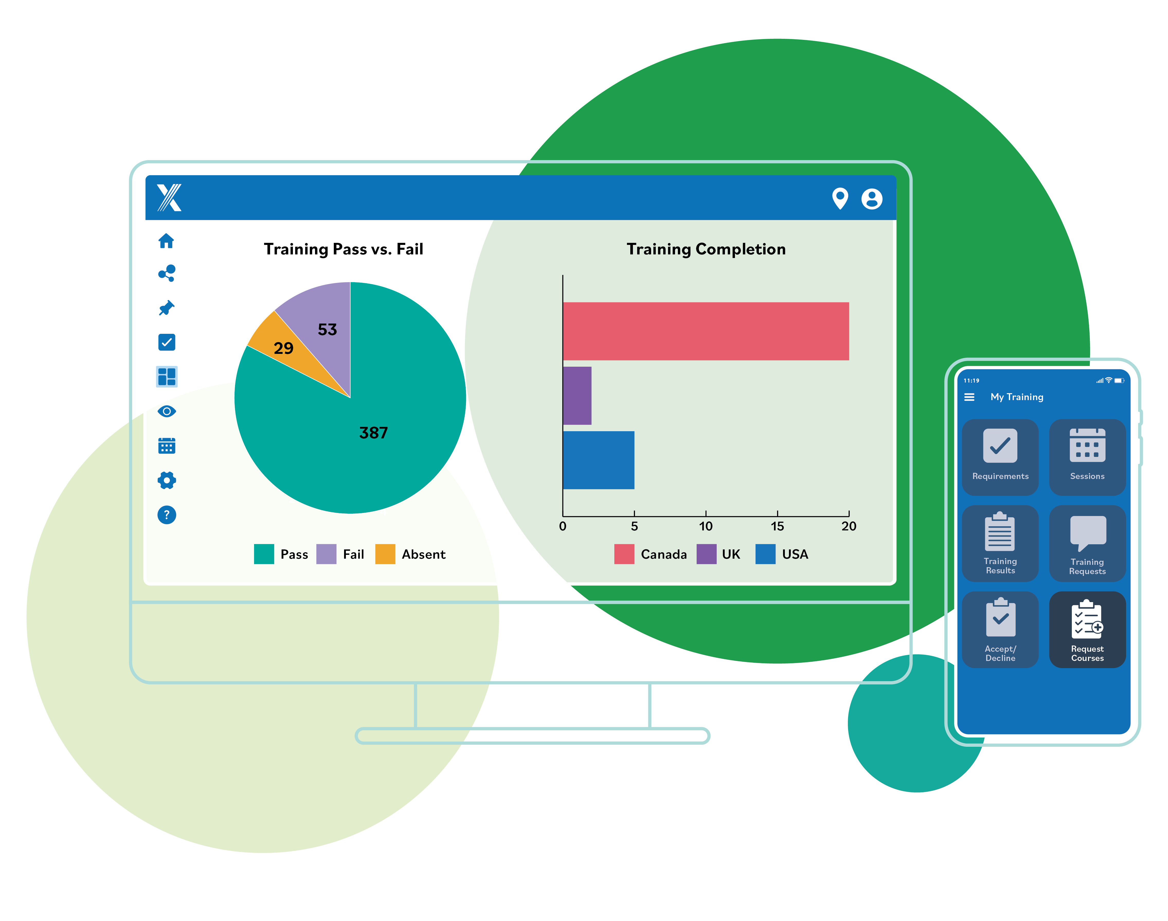 Intelex Training Management software dashboard