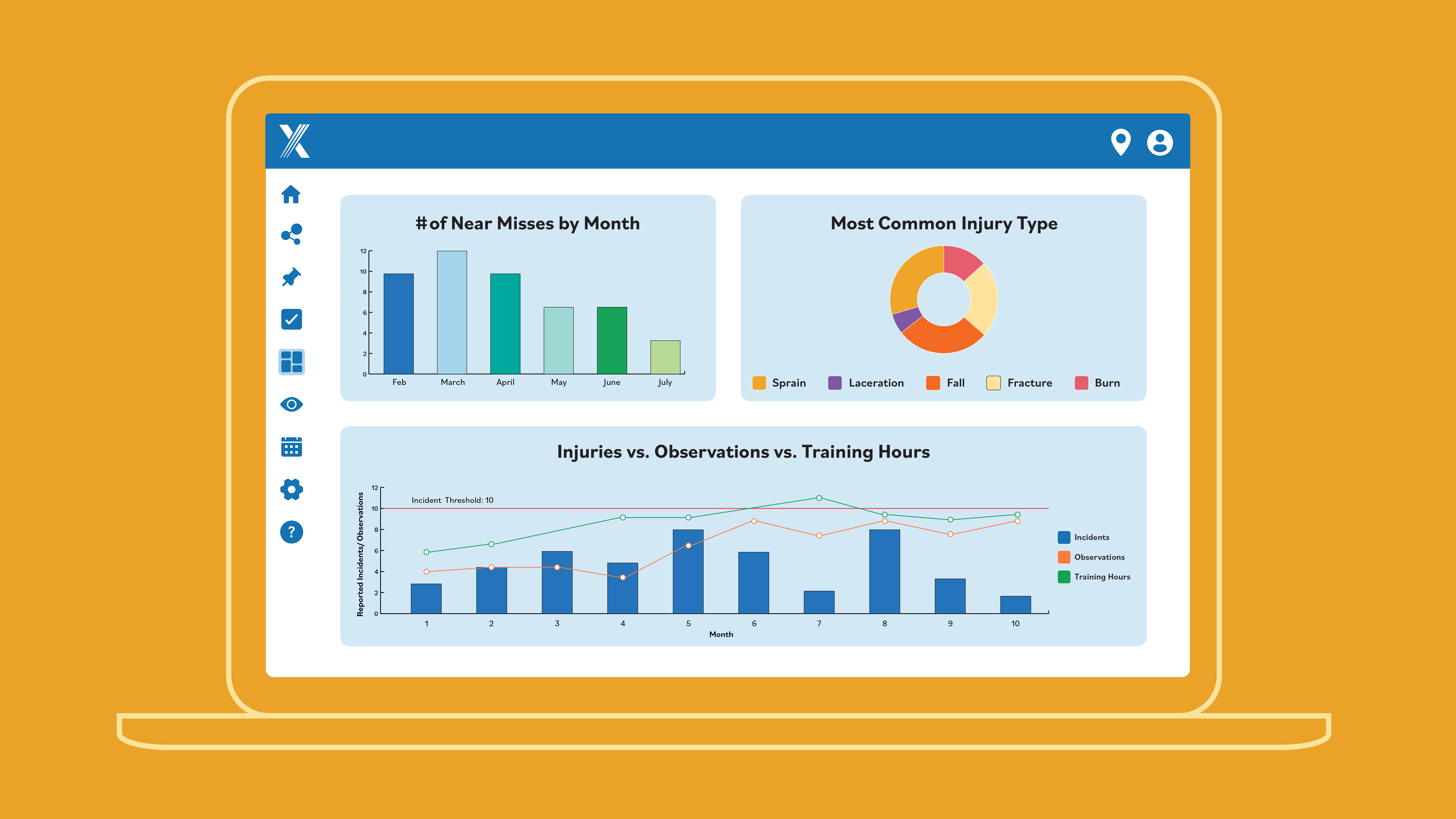 The Top 10 OSHA Citations and How to Avoid Them