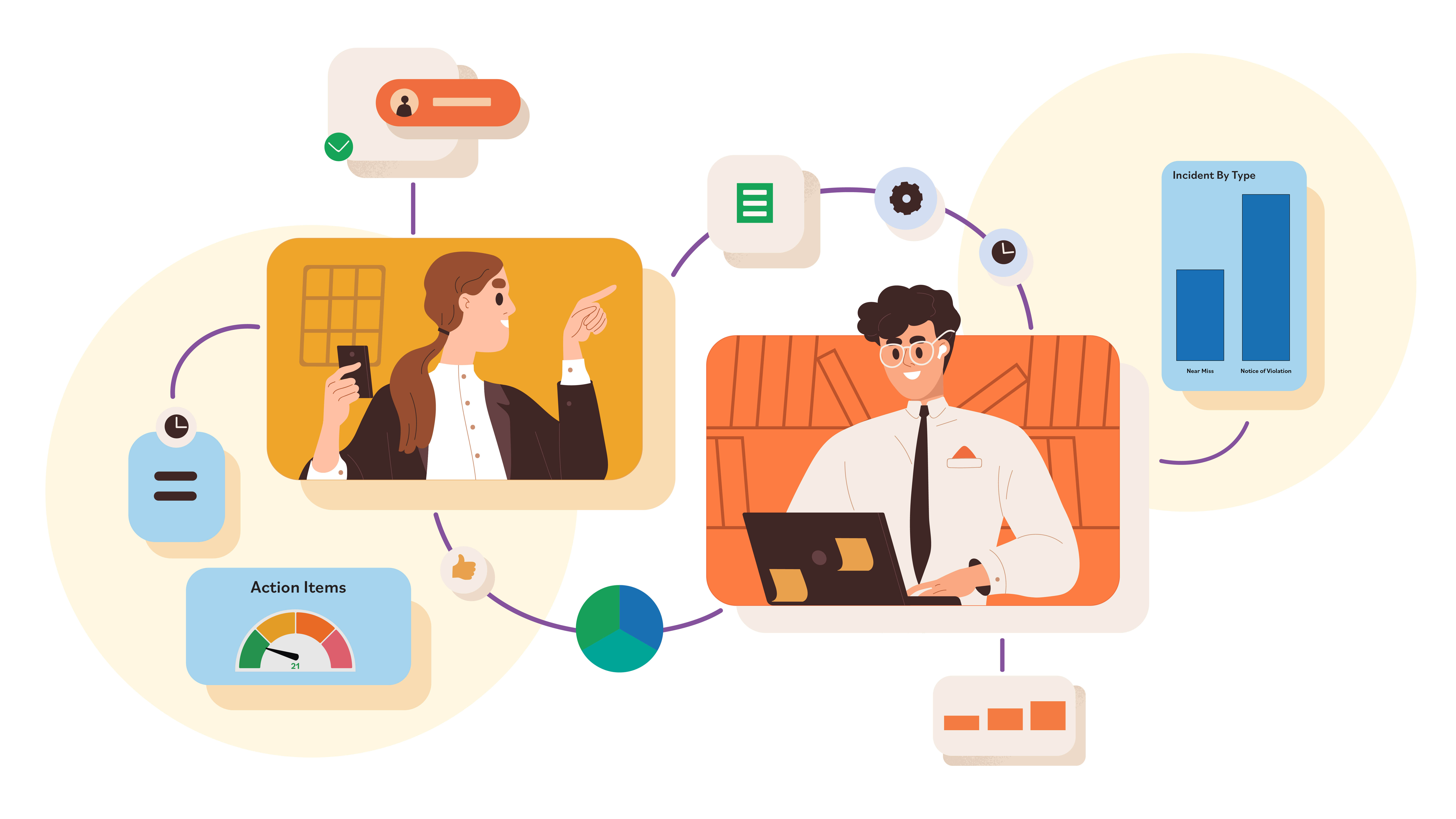 ILX-Services-Landing-Page-Graphics_Risk Mgmt copy 2 Intelex Services expert collaborating remotely with customer to improve software solution and customer knowledge.