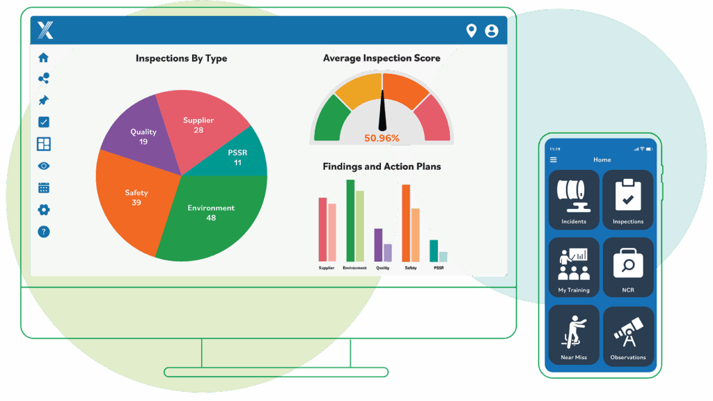 Why Choose Intelex | Intelex