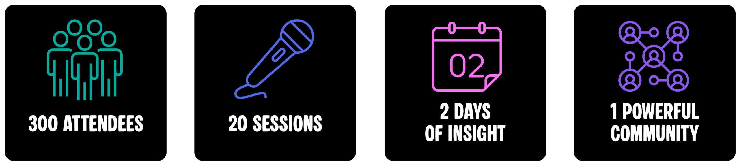 What to Expect: 300 attendees, 20 sessions, 2 days of insights, 1 powerful community
